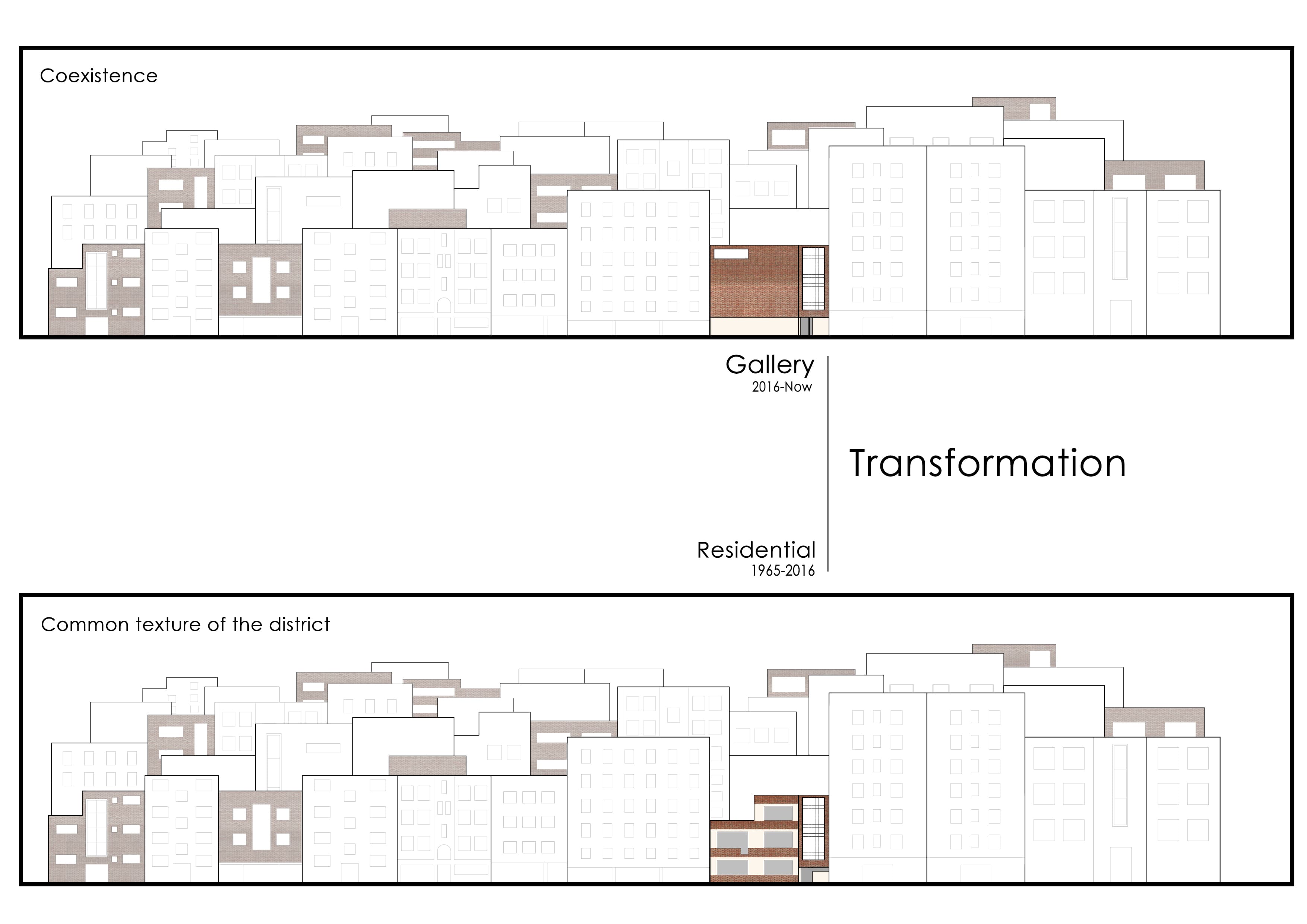 132   Common Materials